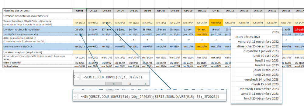 Integraal-MD : formation Excel dates PMC 2023